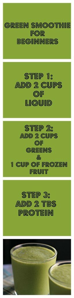 green smoothie for beginners vegan gluten free recipe